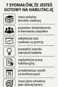 habilitacja_w_PL